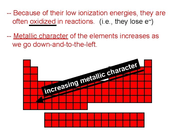 -- Because of their low ionization energies, they are often oxidized in reactions. (i.
