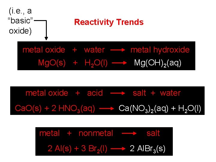 (i. e. , a “basic” oxide) Reactivity Trends metal oxide + water Mg. O(s)