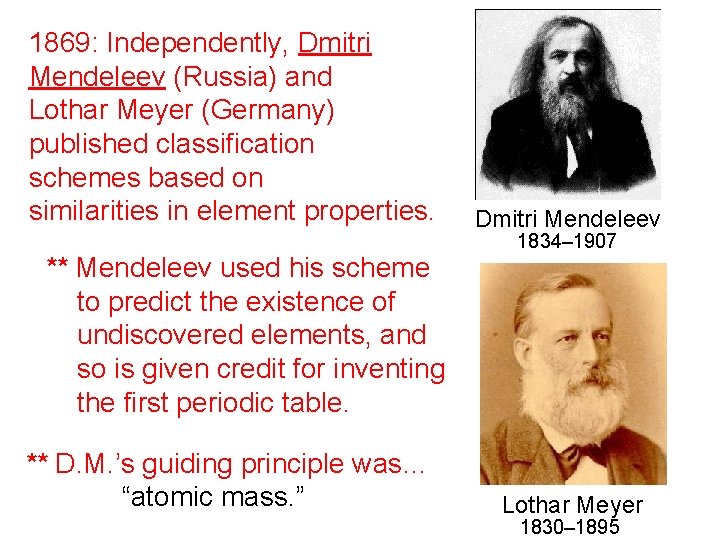 1869: Independently, Dmitri Mendeleev (Russia) and Lothar Meyer (Germany) published classification schemes based on