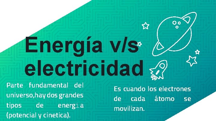 Energía v/s electricidad Parte fundamental del universo, hay dos grandes tipos de energía (potencial