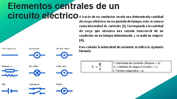 Elementos centrales de un circuito eléctrico A través de un conductor circula una determinada