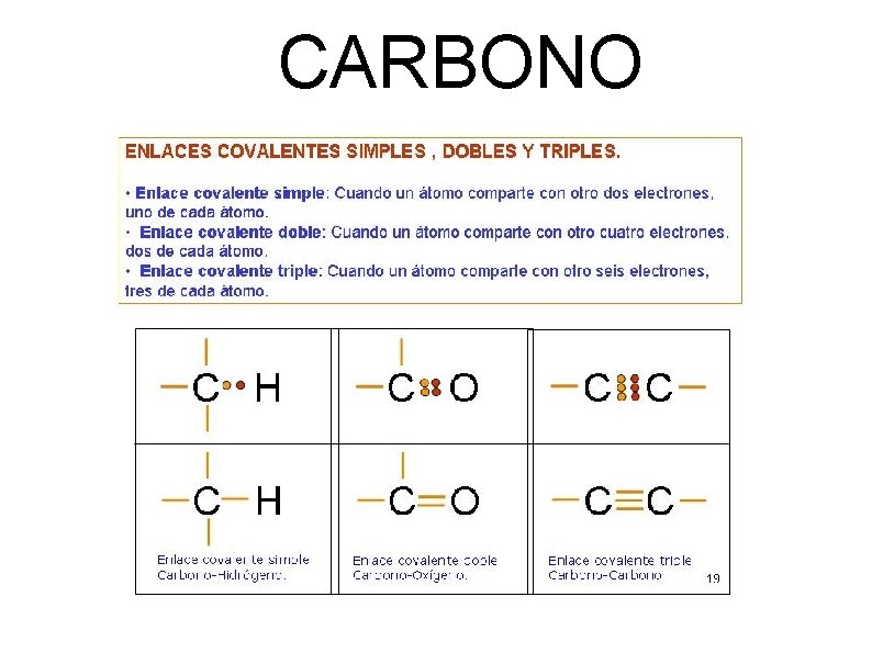 CARBONO 