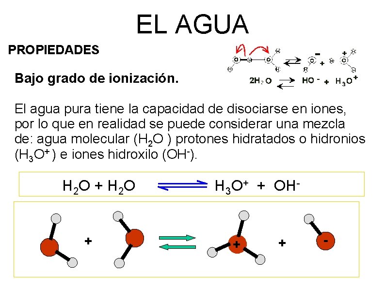 EL AGUA PROPIEDADES Bajo grado de ionización. El agua pura tiene la capacidad de