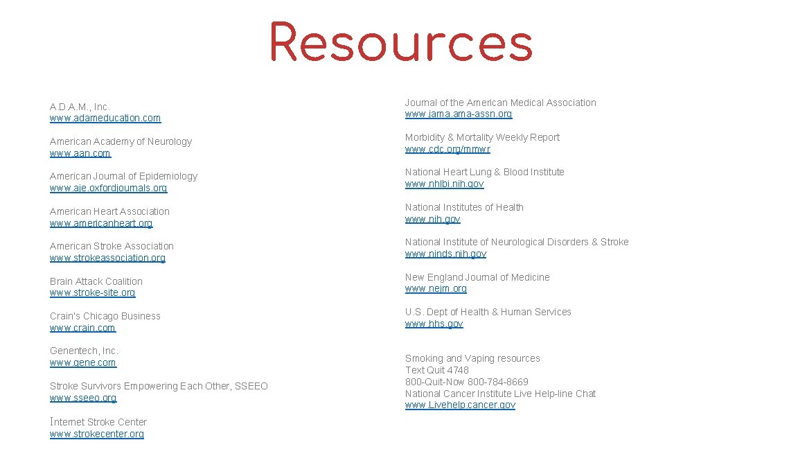 Resources A. D. A. M. , Inc. www. adameducation. com Journal of the American