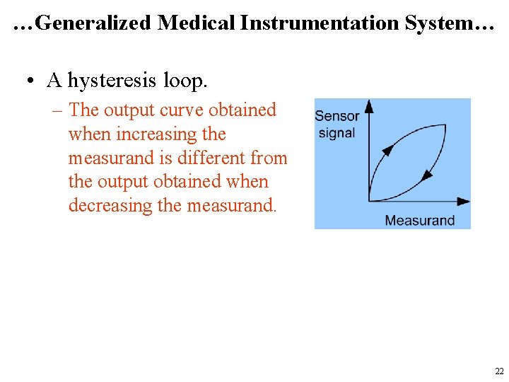 …Generalized Medical Instrumentation System… • A hysteresis loop. – The output curve obtained when