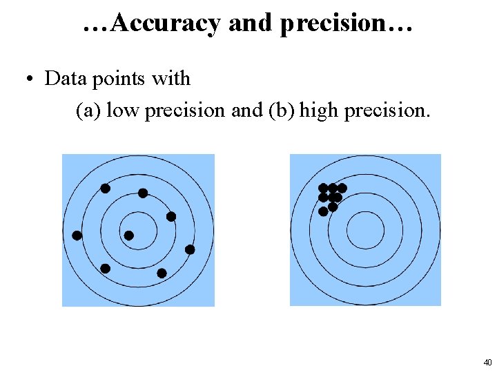 …Accuracy and precision… • Data points with (a) low precision and (b) high precision.