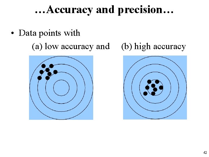 …Accuracy and precision… • Data points with (a) low accuracy and (b) high accuracy