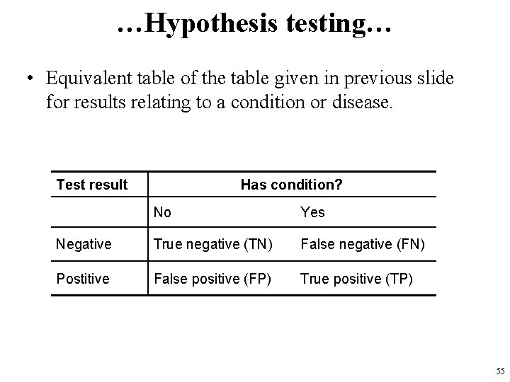 …Hypothesis testing… • Equivalent table of the table given in previous slide for results