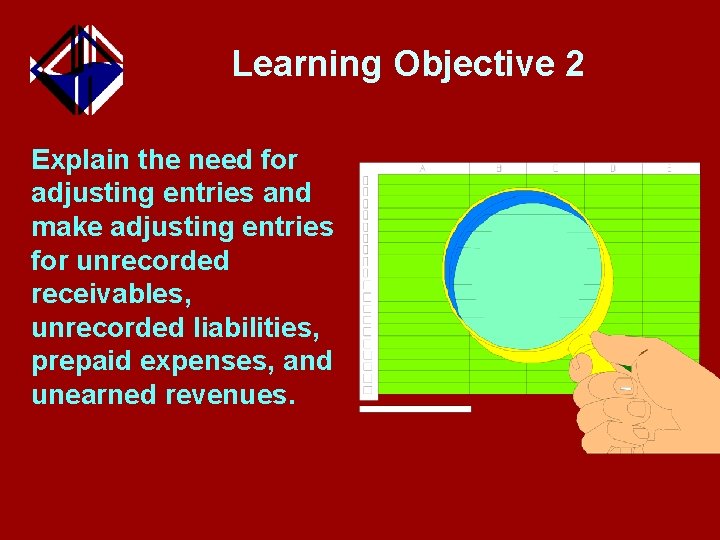 Learning Objective 2 Explain the need for adjusting entries and make adjusting entries for