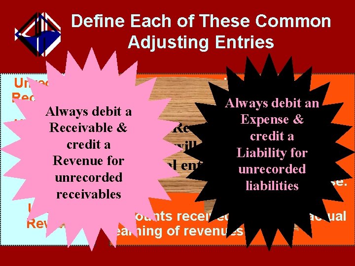 Define Each of These Common Adjusting Entries Unrecorded Revenues earned but not yet Receivables