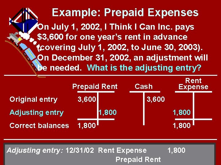 Example: Prepaid Expenses On July 1, 2002, I Think I Can Inc. pays $3,