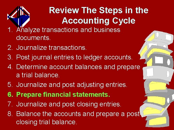Review The Steps in the Accounting Cycle 1. Analyze transactions and business documents. 2.