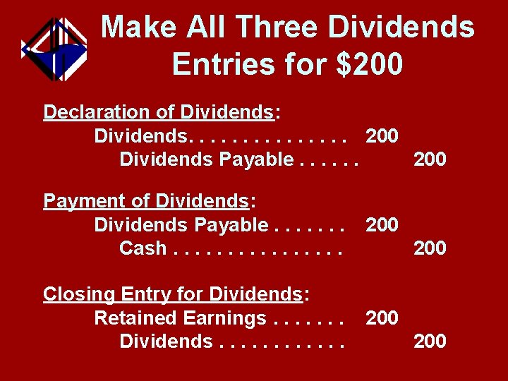 Make All Three Dividends Entries for $200 Declaration of Dividends: Dividends. . . .