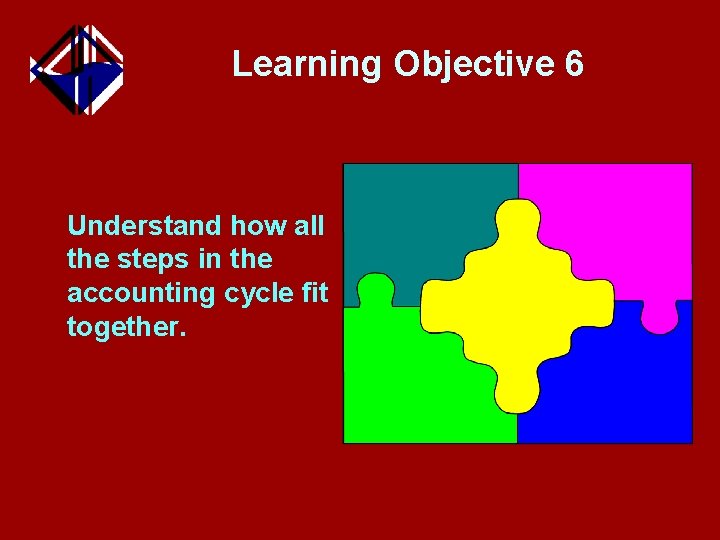 Learning Objective 6 Understand how all the steps in the accounting cycle fit together.