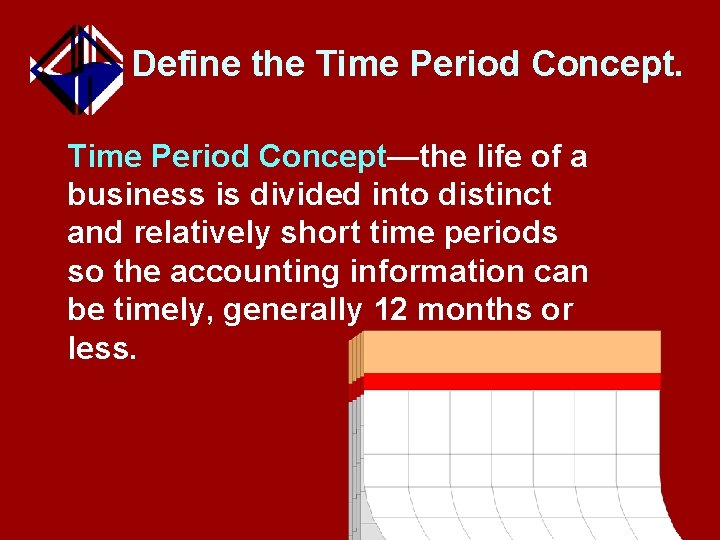Define the Time Period Concept—the life of a business is divided into distinct and