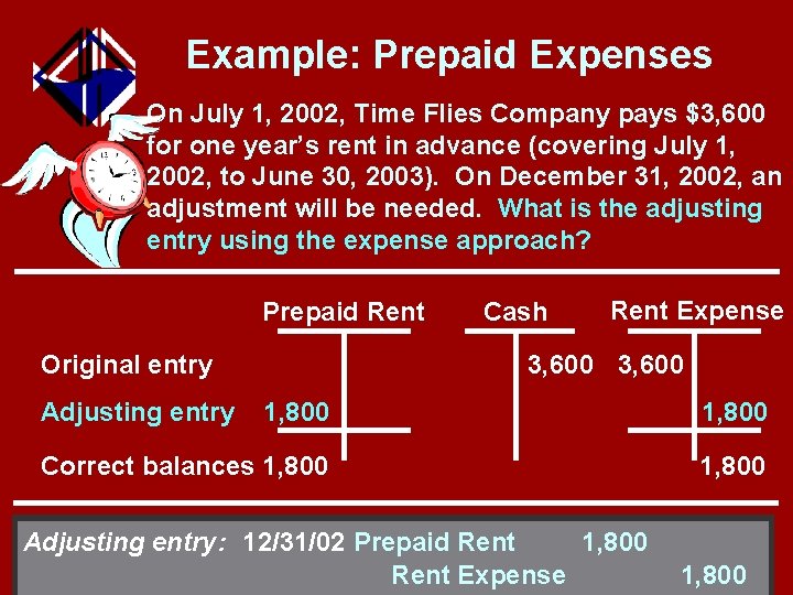 Example: Prepaid Expenses On July 1, 2002, Time Flies Company pays $3, 600 for