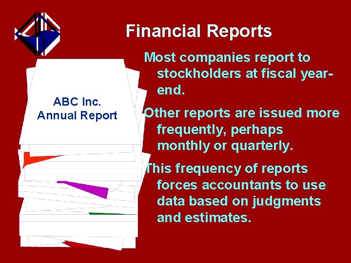 Financial Reports ABC Inc. Annual Report Most companies report to stockholders at fiscal yearend.