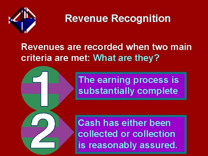 Revenue Recognition Revenues are recorded when two main criteria are met: What are they?