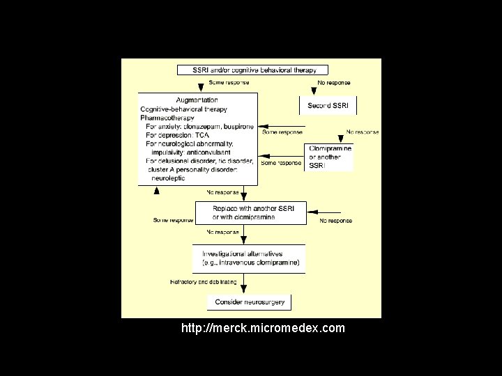 http: //merck. micromedex. com 