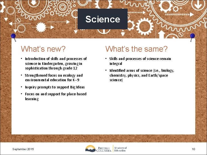 Science What’s new? What’s the same? • Introduction of skills and processes of science