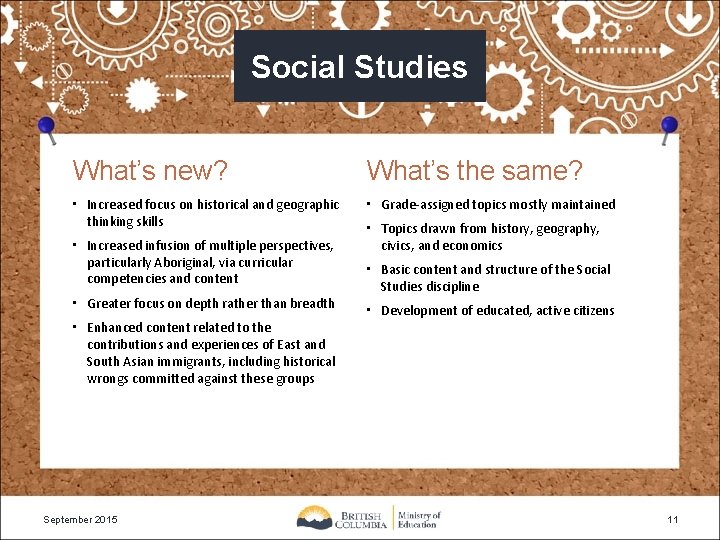 Social Studies What’s new? What’s the same? • Increased focus on historical and geographic