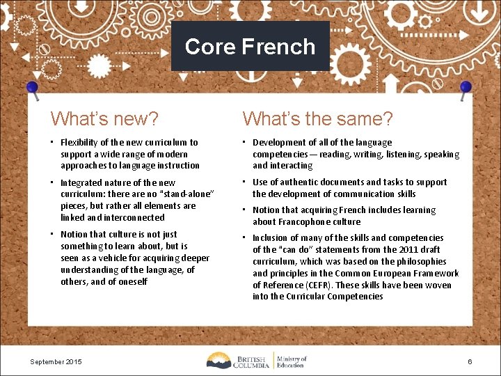 Core French What’s new? What’s the same? • Flexibility of the new curriculum to