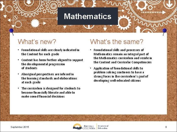 Mathematics What’s new? What’s the same? • Foundational skills are clearly indicated in the
