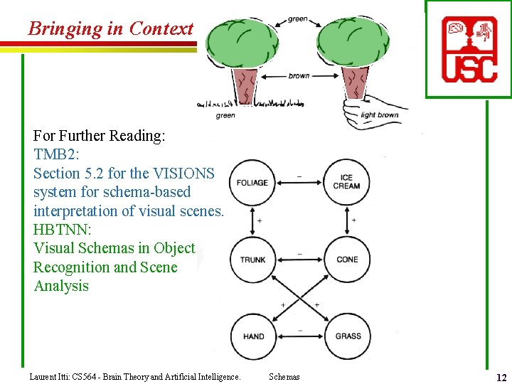 Bringing in Context For Further Reading: TMB 2: Section 5. 2 for the VISIONS