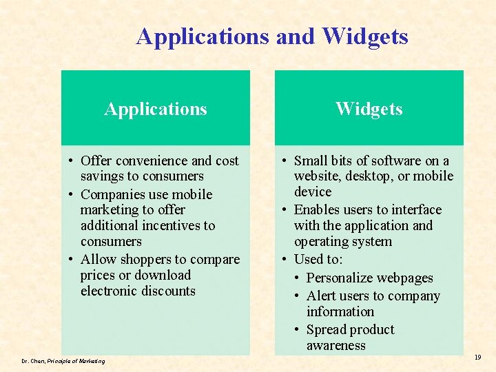 Applications and Widgets Applications Widgets • Offer convenience and cost savings to consumers •