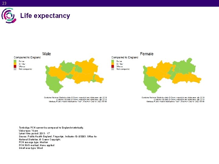 23 Life expectancy Tonbridge PCN cannot be compared to England statistically. Value type: Years