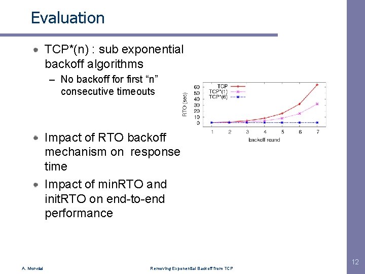Evaluation TCP*(n) : sub exponential backoff algorithms – No backoff for first “n” consecutive