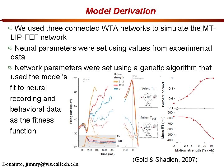 Model Derivation We used three connected WTA networks to simulate the MTLIP-FEF network Neural