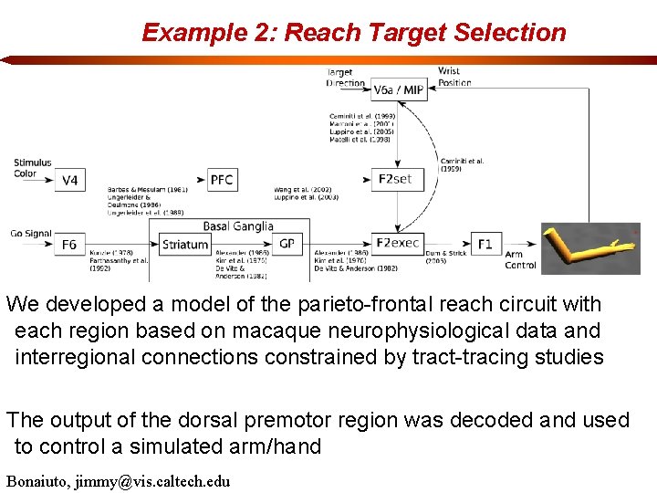 Example 2: Reach Target Selection We developed a model of the parieto-frontal reach circuit