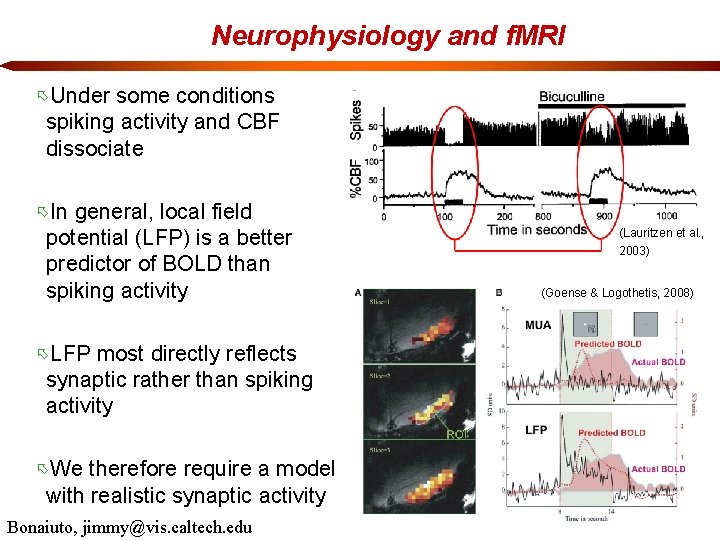 Neurophysiology and f. MRI Under some conditions spiking activity and CBF dissociate In general,