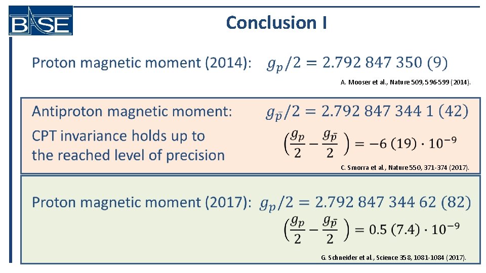 Conclusion I • A. Mooser et al. , Nature 509, 596 -599 (2014). C.