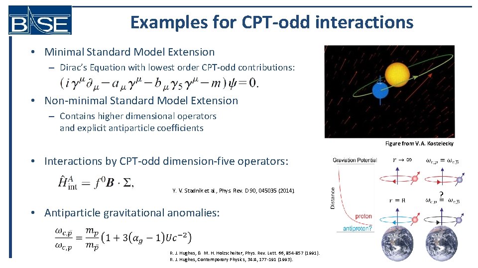 Examples for CPT-odd interactions • Minimal Standard Model Extension – Dirac’s Equation with lowest
