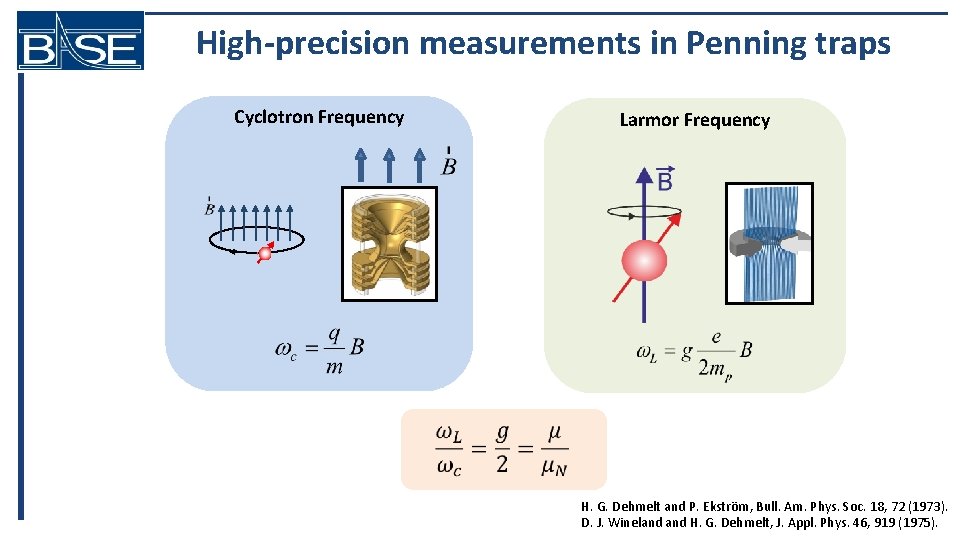 High-precision measurements in Penning traps Cyclotron Frequency Larmor Frequency H. G. Dehmelt and P.
