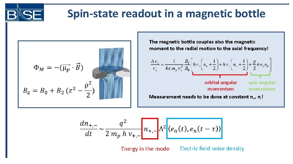Spin-state readout in a magnetic bottle The magnetic bottle couples also the magnetic moment