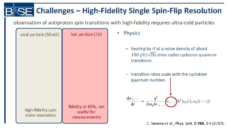 Challenges – High-Fidelity Single Spin-Flip Resolution observation of antiproton spin transitions with high-fidelity requires