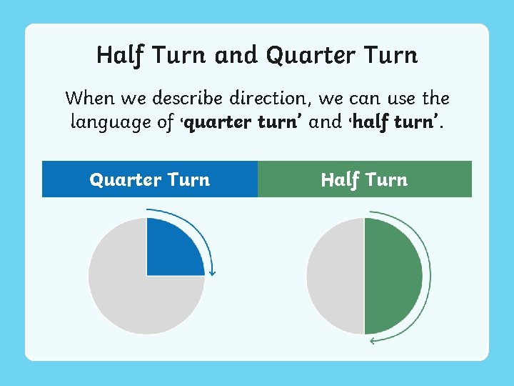 Half Turn and Quarter Turn When we describe direction, we can use the language