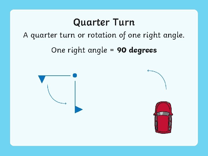 Quarter Turn A quarter turn or rotation of one right angle. One right angle
