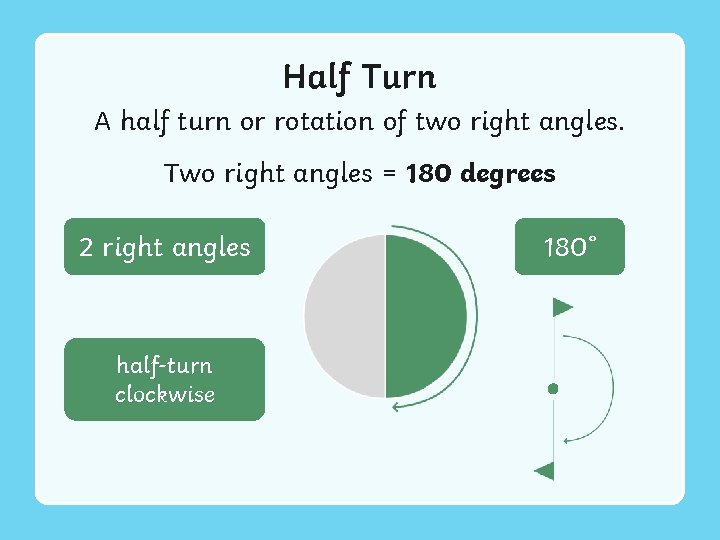 Half Turn A half turn or rotation of two right angles. Two right angles