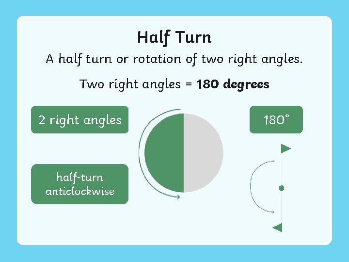 Half Turn A half turn or rotation of two right angles. Two right angles