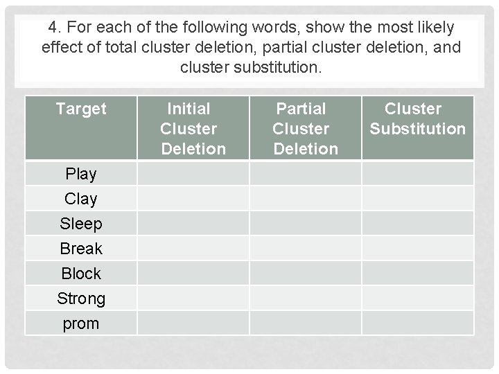4. For each of the following words, show the most likely effect of total