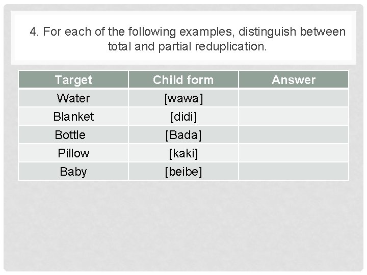 4. For each of the following examples, distinguish between total and partial reduplication. Target