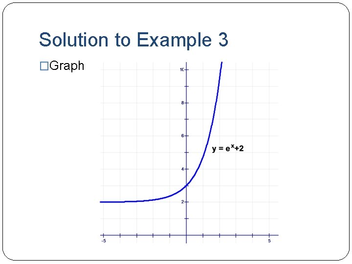 Solution to Example 3 �Graph 