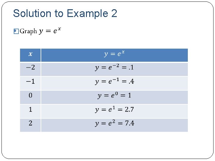 Solution to Example 2 � 