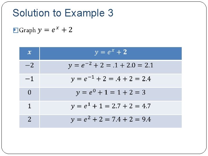 Solution to Example 3 � 