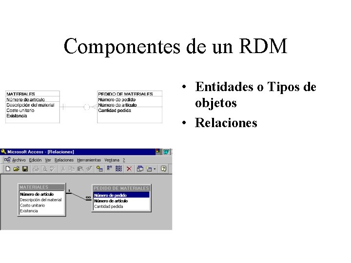 Componentes de un RDM • Entidades o Tipos de objetos • Relaciones 