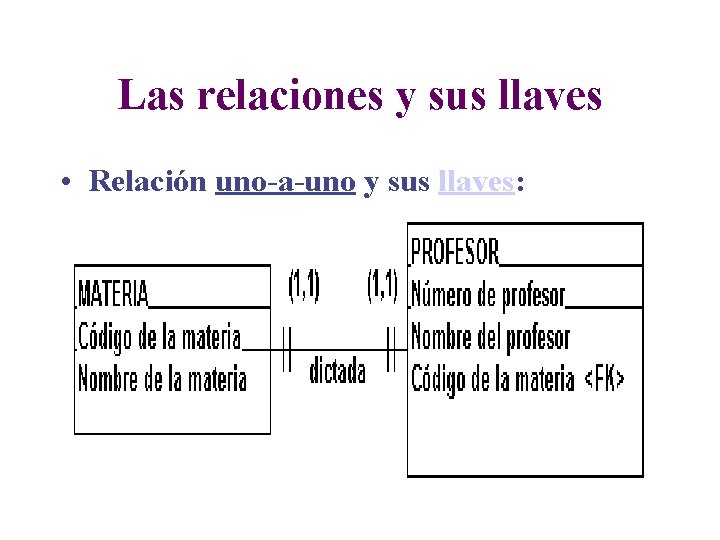 Las relaciones y sus llaves • Relación uno-a-uno y sus llaves: 